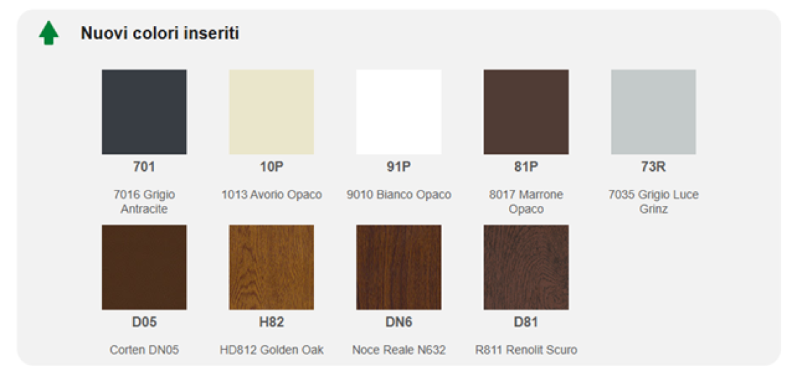 Nuovi colori per le zanzariere PRIMED